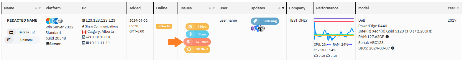 AV issue shown in computer listing