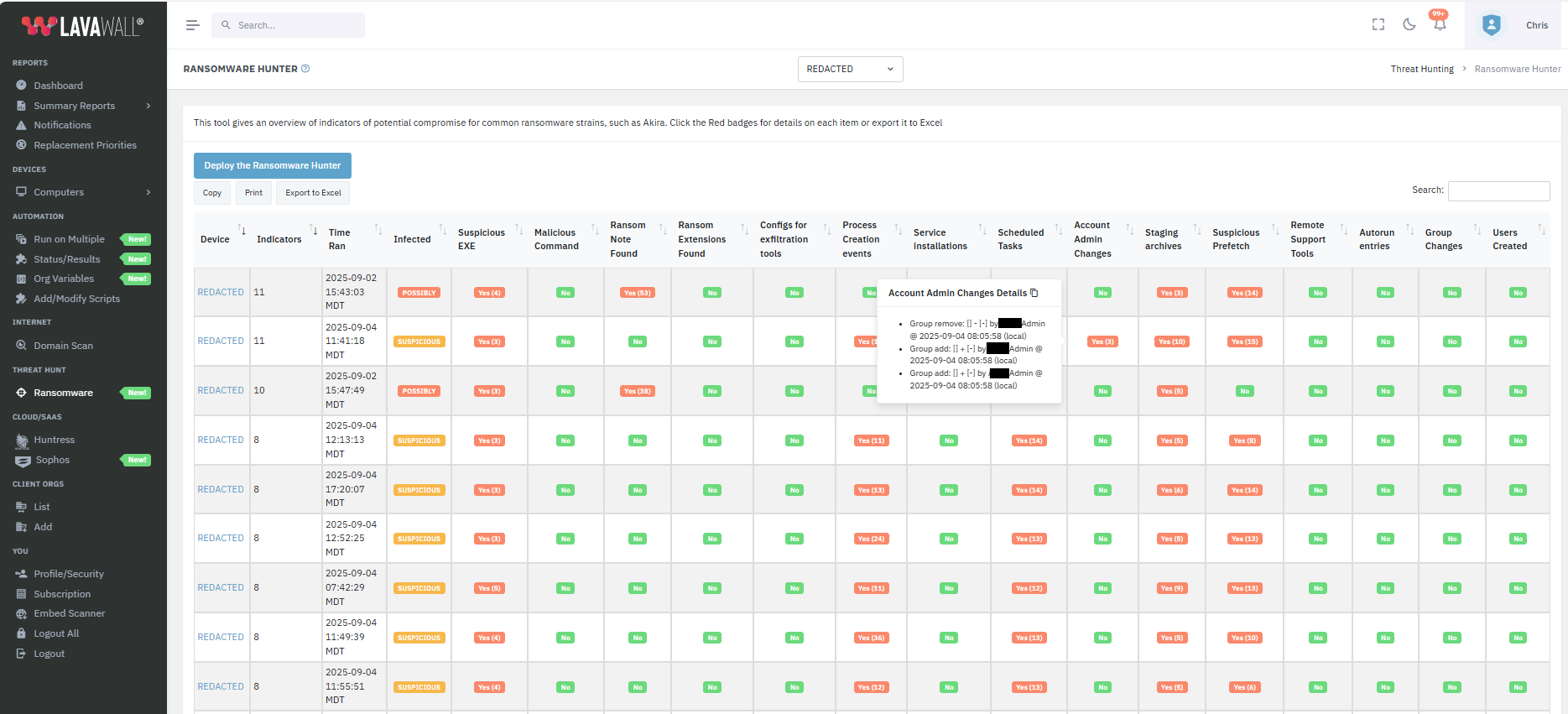 Ransomware Hunter Summary