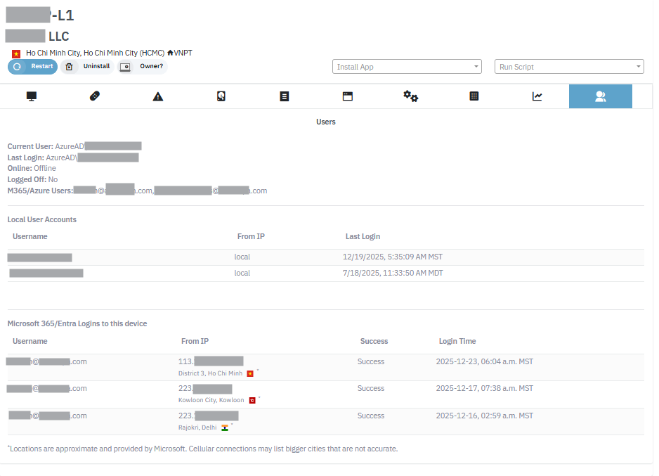 Device login details including Microsoft 365