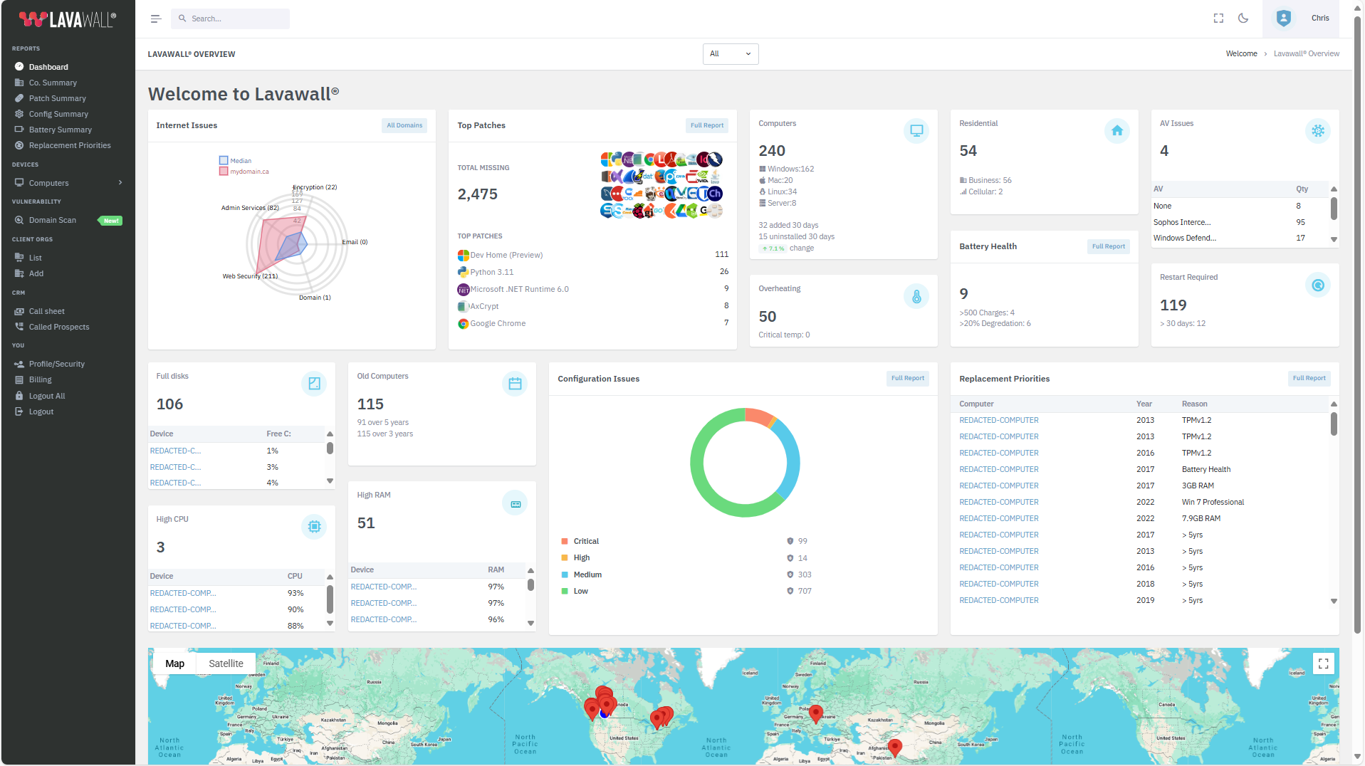Lavawall&reg; Dashboard Screen Capture
