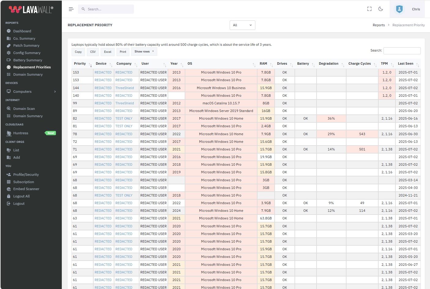 Lavawall&reg; Replacement Summary Screen Capture